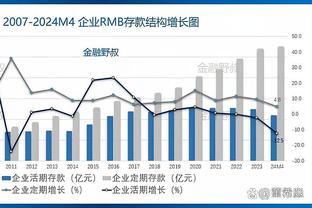 张佳玮评快船胜利：小卡接管&哈登摆盘 威少打满最后16分钟