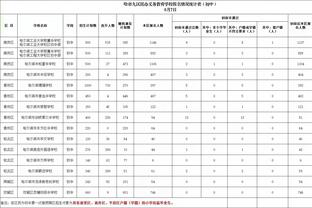 艾琳-帕雷德斯惊喜探望一名年轻癌症患者